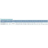 Мотопомпа Aquatica Leo 772511 5.5л.с. Hmax 30м Qmax 30м3/ч 4-ех тактный