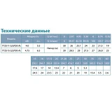 Мотопомпа Aquatica Leo 772515 6.5л.с. Hmax 30м Qmax 60м3/ч 4-ех тактный
