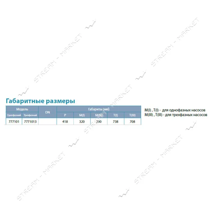 Насос центробежный погружной Aquatica Dongyin 777101 0.25кВт H 43 33м Q 45 30л/мин d 80мм           