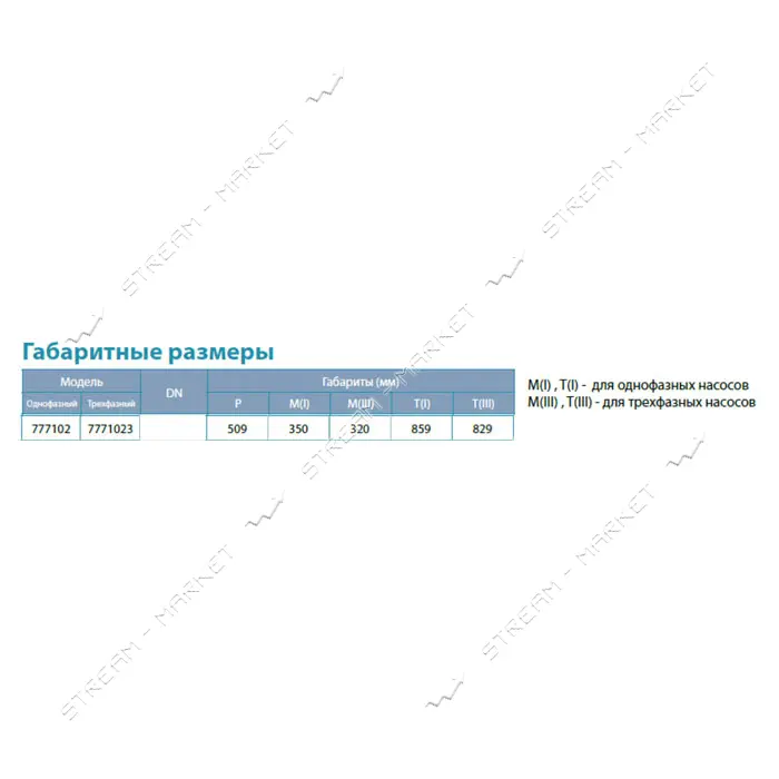 Насос центробежный погружной Aquatica Dongyin 777102 0.37кВт H 60 46м Q 45 30л/мин d 80мм