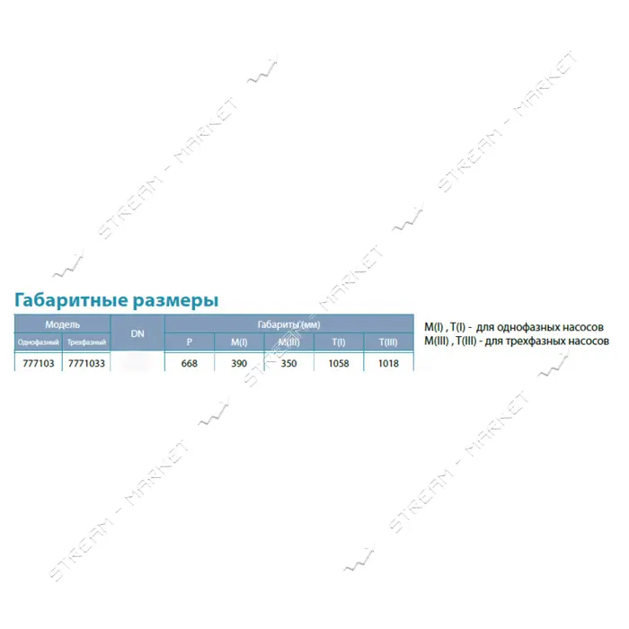 Насос центробежный погружной Aquatica Dongyin 777103 0.55кВт H 86 66м Q 45 30л/мин d 80мм