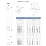 Насос центробежный погружной Aquatica Dongyin 777107 0.9кВт H 143 107м Q 45 30л/мин d 80мм          