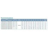 Насос центробежный Aquatica Dongyin 777400 0.18кВт H 30 23м Q 45 30л/мин d80мм 20м кабеля