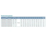 Насос центробежный Aquatica Dongyin 777402 0.37кВт H 60 46м Q 45 30л/мин d80мм 35м кабеля