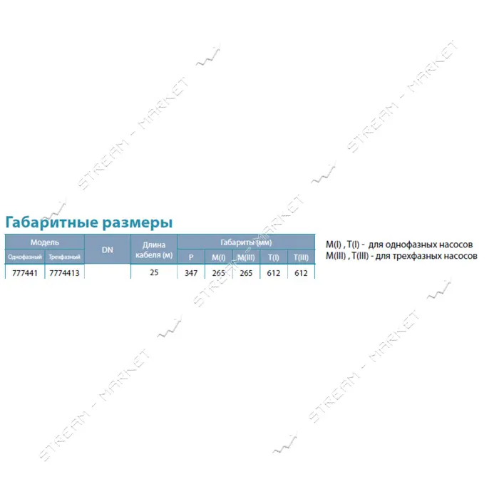 Насос центробежный Aquatica Dongyin 777441 0.25кВт H 35 30м Q 55 30л/мин d102мм 25м кабеля          