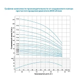 Насос центробежный Aquatica Dongyin 777444 0.37кВт H 56 48м Q 55 30л/мин d102мм 40м кабеля          