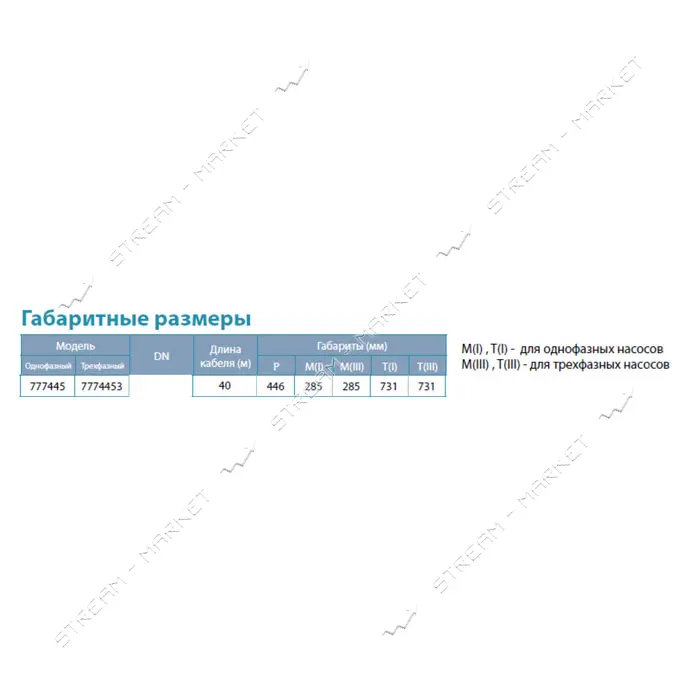 Насос центробежный Aquatica Dongyin 777445 0.55кВт H 63 54м Q 55 30л/мин d102мм 40м кабеля
