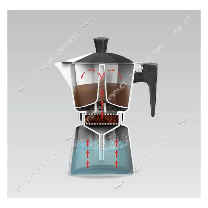 Гейзерная кофеварка Maestro MR-1666-6 Espresso Moka 300мл                                           