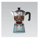 Гейзерная кофеварка Maestro MR-1666-6-BLACK Espresso Moka 300мл                                     