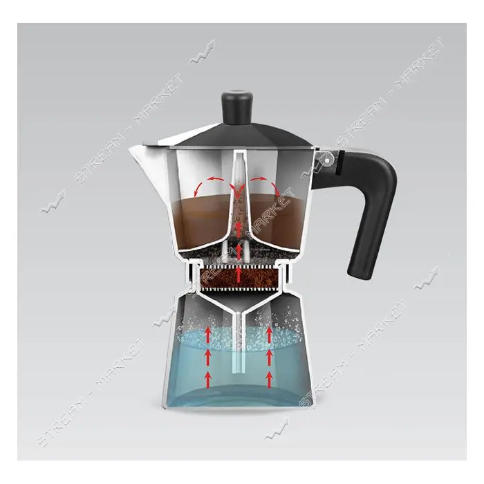 Гейзерная кофеварка Maestro MR-1666-9-BROWN Espresso Moka 450мл