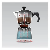 Гейзерная кофеварка Maestro MR-1667-3 Espresso Moka 150мл индукционное дно                          