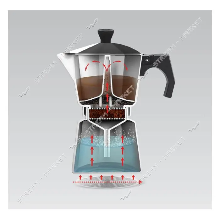 Гейзерная кофеварка Maestro MR-1667-6 Espresso Moka 300мл индукционное дно                          