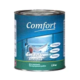 Краска алкидная Comfort ПФ-115 2.8л коричневая                                                      
