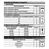 Секрет латунный Apecs Premier-XR 90-С15-G 40С/50 лазерный поворот/ключ 5 ключей золото