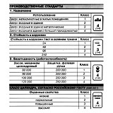 Секрет латунный Apecs Premier-XR 110-С15-G 55/55 лазерный ключ/поворот 5 ключей золото              