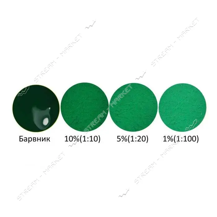 Пигмент для водоэмульсионной краски Кольорова хата 27 100г зеленый