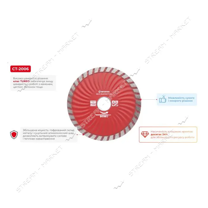 Диск отрезной Intertool CT-2006 Turbo алмазный 115мм 22-24%                                         