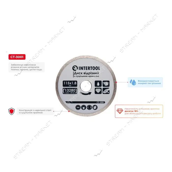 Диск отрезной Intertool CT-3001 алмазный со сплошной кромкой 115 мм 16-18%