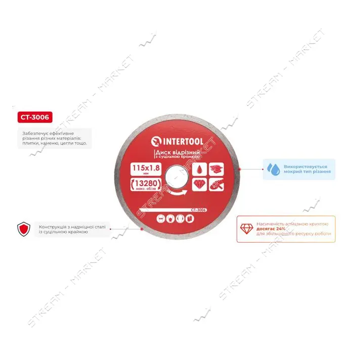 Диск отрезной Intertool CT-3006 алмазный со сплошной кромкой 115мм 22-24%