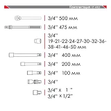 Набор профессионального инструмента Intertool ET-6023 3/4" 20шт 19-50мм пластиковый кейс