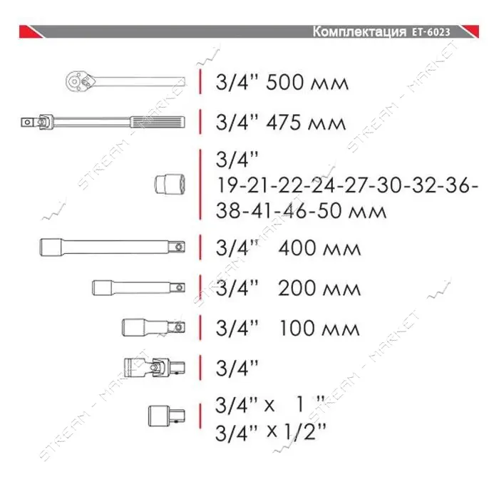 Набор профессионального инструмента Intertool ET-6023 3/4" 20шт 19-50мм пластиковый кейс