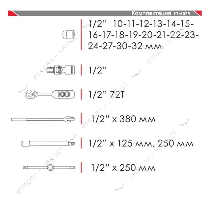 Набор профессионального инструмента Intertool ET-6025 1/2" 25шт