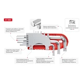 Набор Г-образных шестигранных ключей Intertool HT-1801 Small 9шт 1.5-10мм