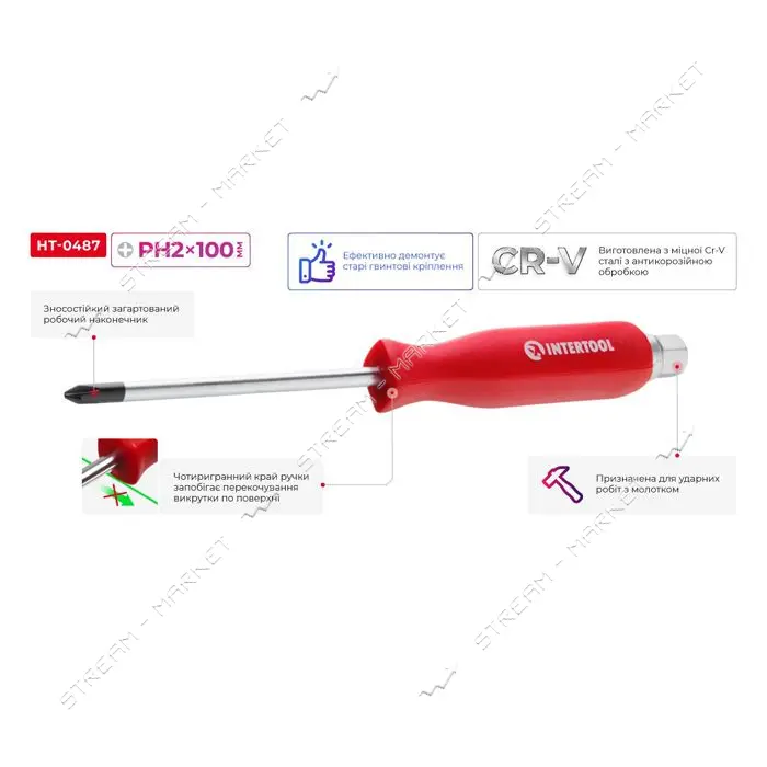 Отвертка ударная Intertool HT-0487 PH2x100мм Cr-V