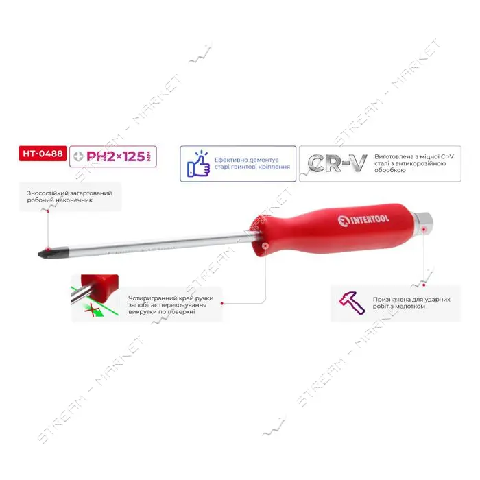 Отвертка ударная Intertool HT-0488 PH2x125мм Cr-V