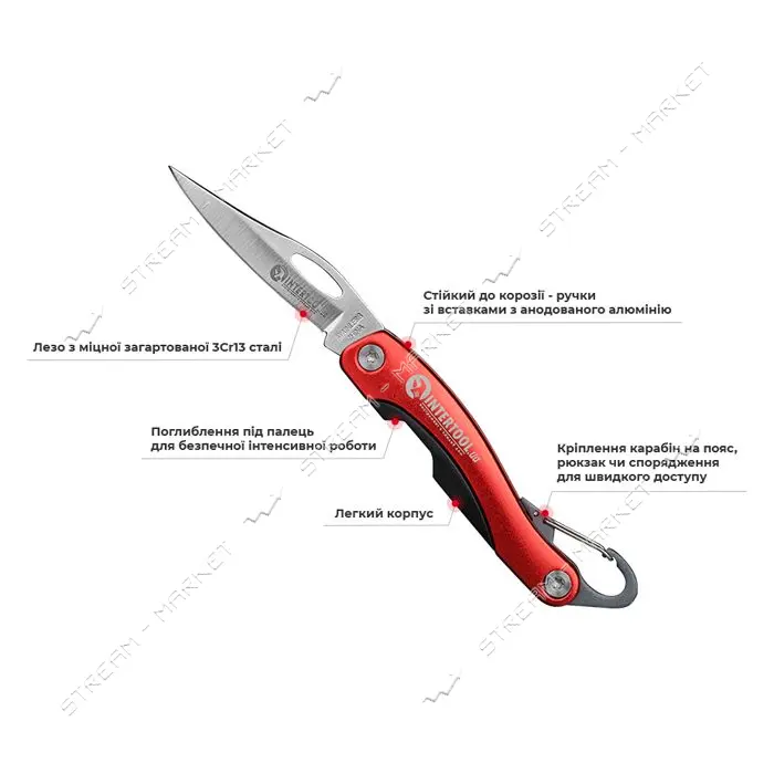Нож Intertool HT-0596 складной