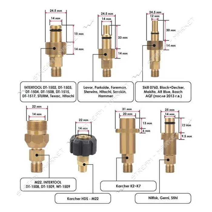 Насадка-пеногенератор Intertool DT-1536 универсальная для моек высокого давления 1000мл             