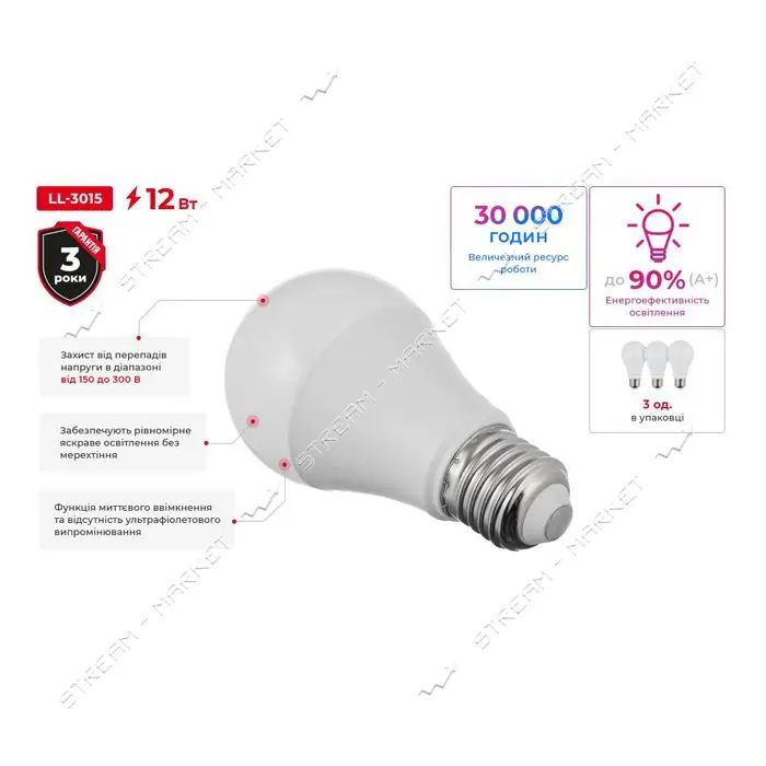 Набор светодиодных ламп Intertool LL-3015 3шт