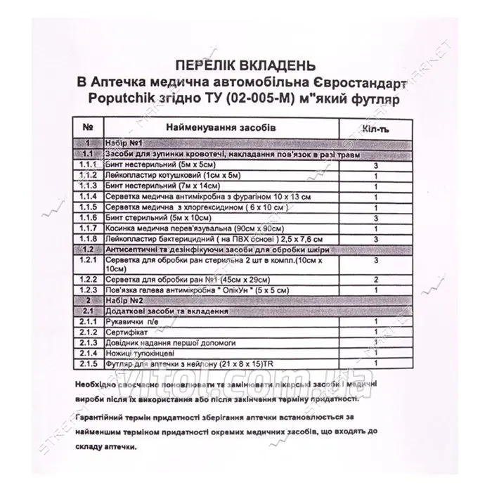 Аптечка Poputchik Евростандарт медицинская автомобильная мягкий футляр красная                      