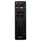 Спутниковый ресивер Sat-Integral S-1258 HD RACING не поддерживает Т2                                