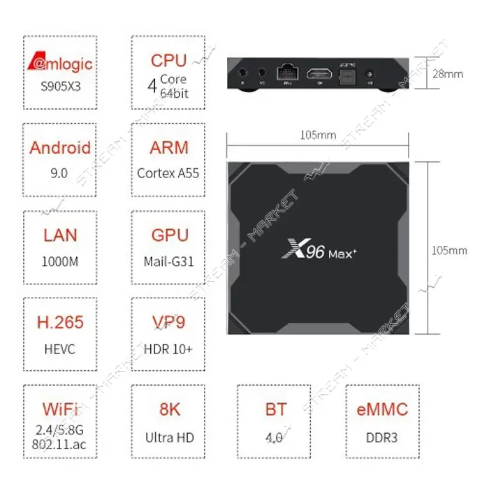 Смарт приставка X96 Max plus TV BOX Android 9 Amlogic S905X3 4/32Gb                                 