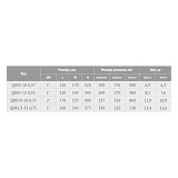 Насос дренажный EuroAqua QDX5-10-0.37