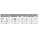 Насос шнековый погружной EuroAqua 4QGD1.5-60-0.5 0.5кВт Hmax 115м Qmax 25л/мин нерж