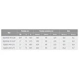 Насос погружной EuroAqua 3QGD1.2-40-0.55