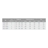 Насос погружной EuroAqua DS5.1-48/6 нижний забор