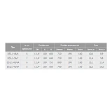 Насос погружной EuroAqua DS5.1-56/7