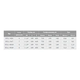 Насос погружной EuroAqua DS5.1-48/6A с електронным реле давления                                    