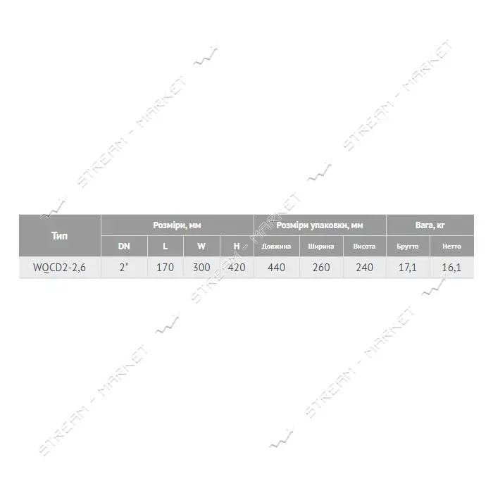 Насос фекальный Delta WQCD 2.6 с ножом чугун                                                        