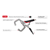   Intertool UT-5205 C-type 150 Cr-V