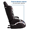   Siger ART Isofix    12 9-25  1  12 ...