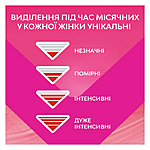  㳺 Libresse Ultra Super Soft 5  8