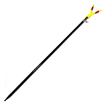    1.5 TC1.5 