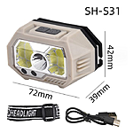   SH-S31-XPE  COB    Type-C Box ...