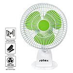   Rotex RAT0406-E 20 d15 