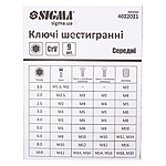 ����� 6-������� Sigma 402202 9�� 1.5-10�� CrV �������