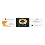 Лента малярная Intertool DM-1940 19мм х 40м желтая 12шт